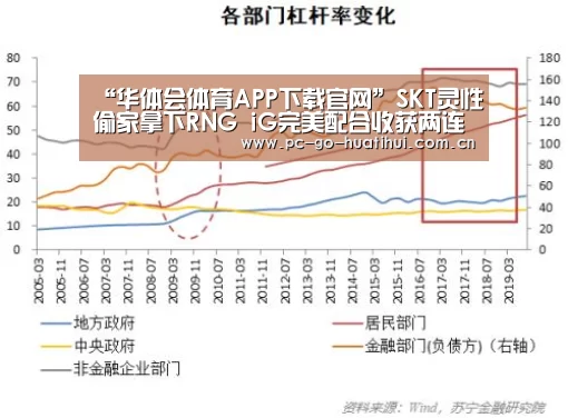 “华体会体育APP下载官网”SKT灵性偷家拿下RNG iG完美配合收获两连胜(图1) 华体会体育APP下载官网