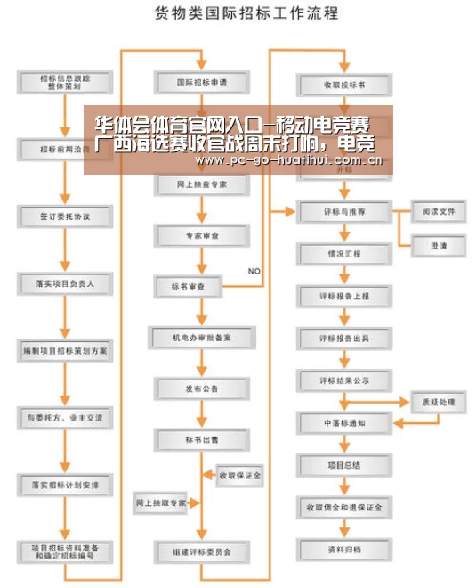 华体会体育官方平台